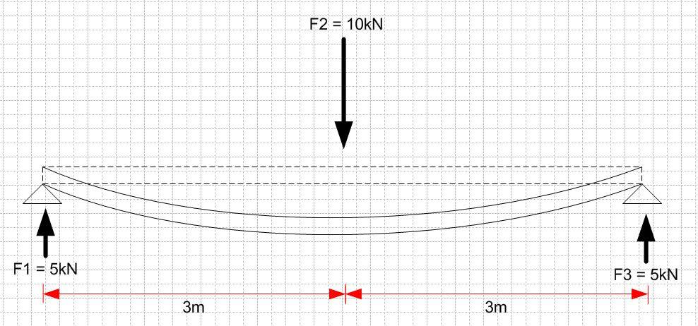 bend beam.JPG bend beam.JPG