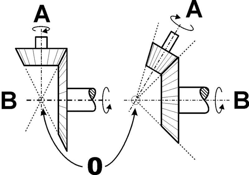 Beve_gear_schematic.png