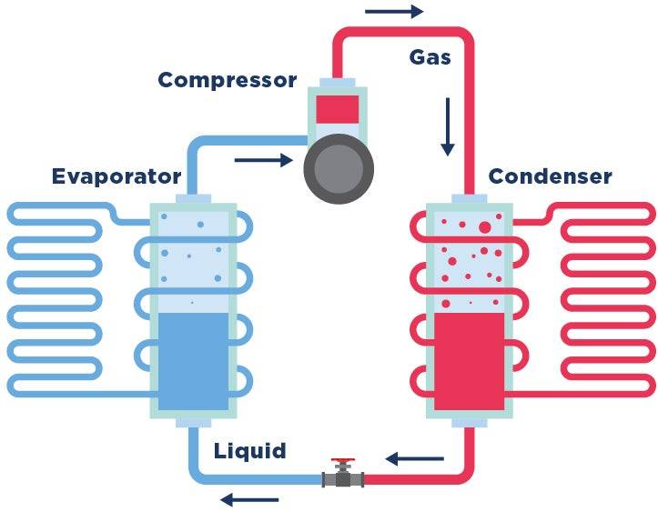 BGE_HeatPumps_04.jpg