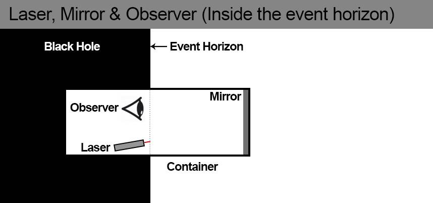 BH Question 2b - Laser Mirror System 2.jpg
