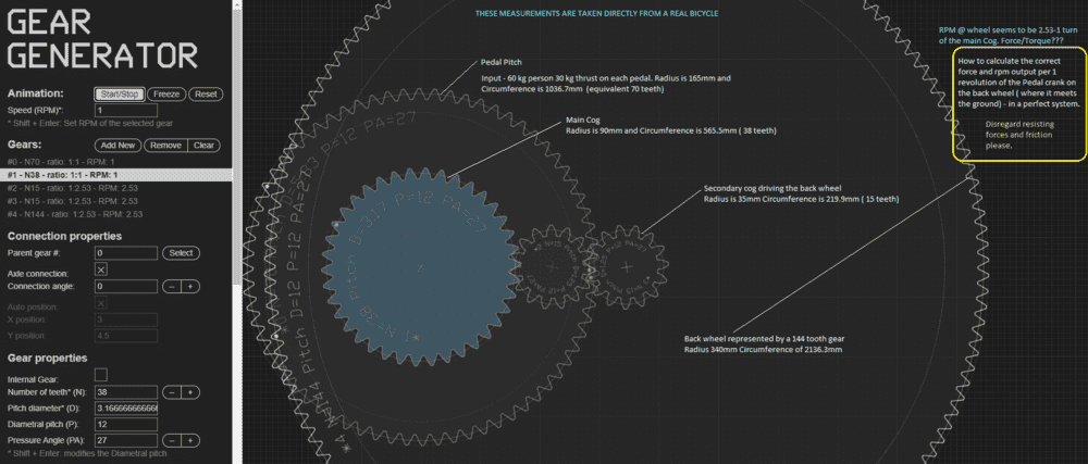 Bicycle Input out Ratio.png