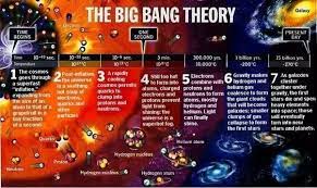 big-bang-1.jpg