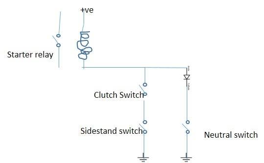 bike_safety_circuit1.jpg