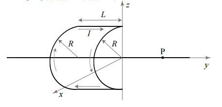 biot%20savart_zpsfbh66mhc.png