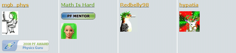 birthday_avatars.png