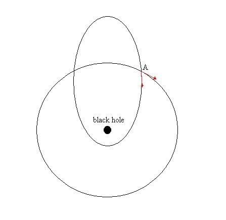 BlackHoleOrbits.jpg