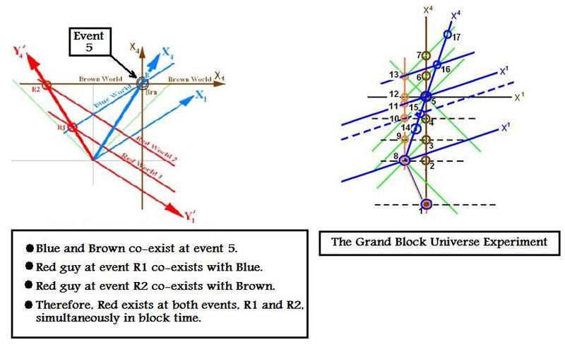 Blk_Coexistence_Measts.jpg