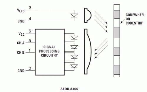 blkdiag-sm_0.gif