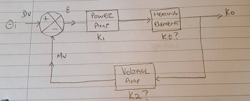 block diagram.jpg