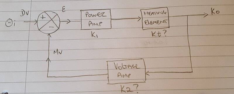 block diagram.jpg