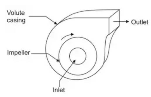 Blower.jpg