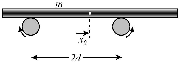 board%2520and%2520rollers.jpg
