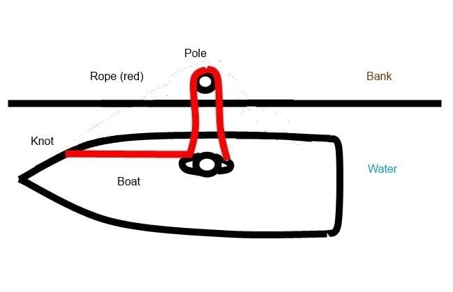 Boat 2.jpg