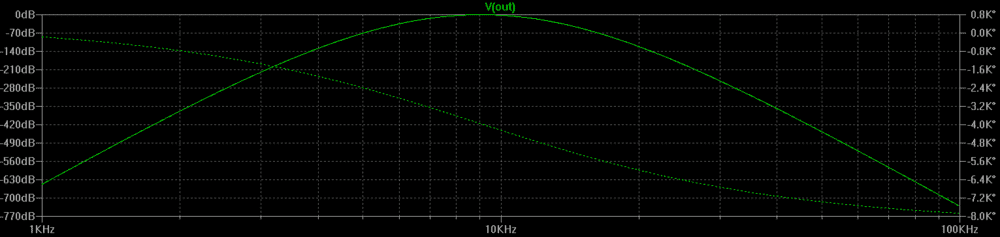 Bode49.png