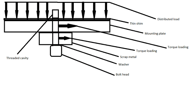 Bolt diagram.png