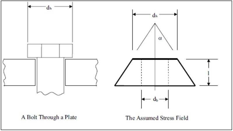 Bolted Joint.jpg