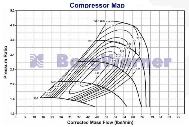 borgwarner-efr-8374-turbo-2-content-13.jpg