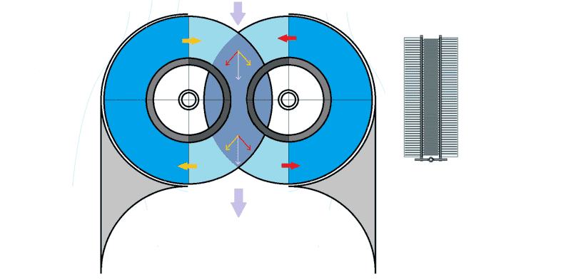 Boundary Layer Lift (Friction Drag Lift).png