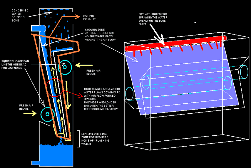 BOX Design.png