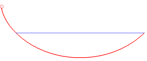brachistochroneanime3.gif