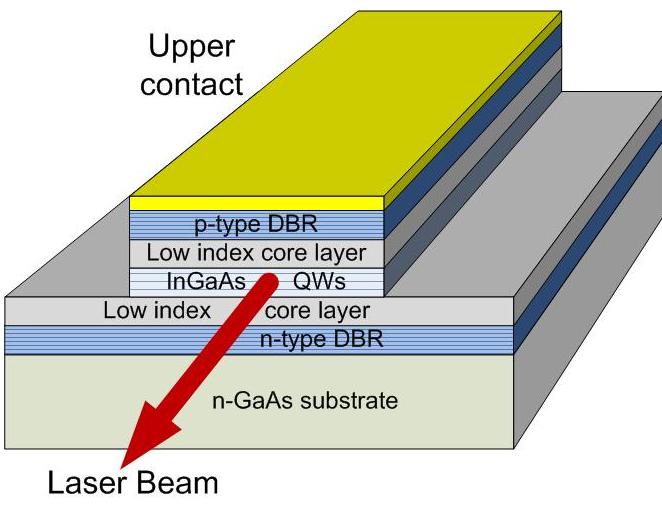 BRW_Laser_Sctruc.jpg