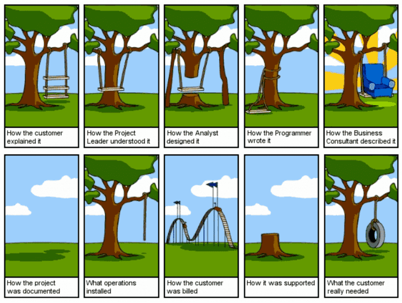 building a swing.png