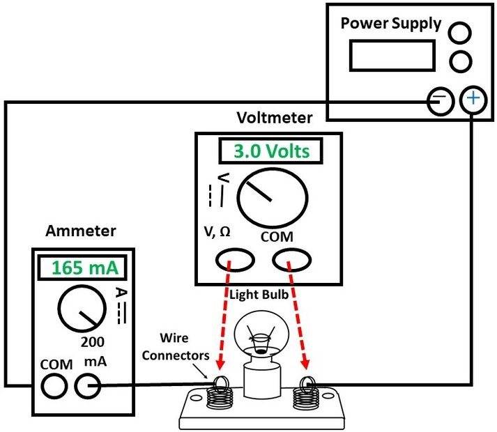 Bulb_Ohm_Law.jpg