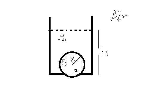 Buoyancy.png