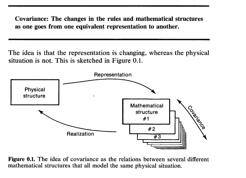 BurkeCovariance.png