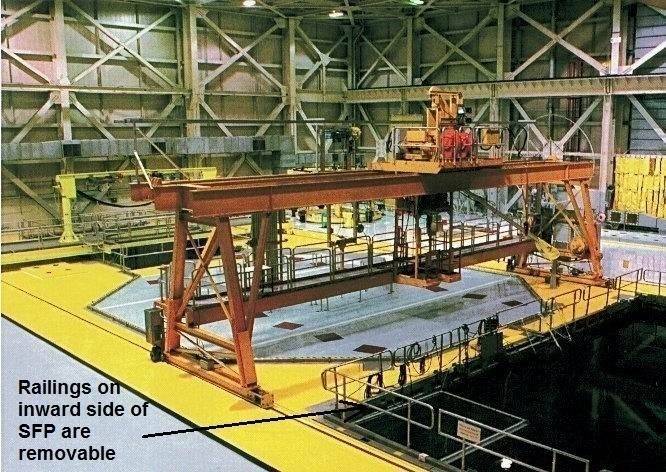BWR_refueling_floor_during_operations_annotated.jpg