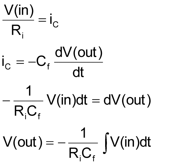 C0328-Equation3.gif