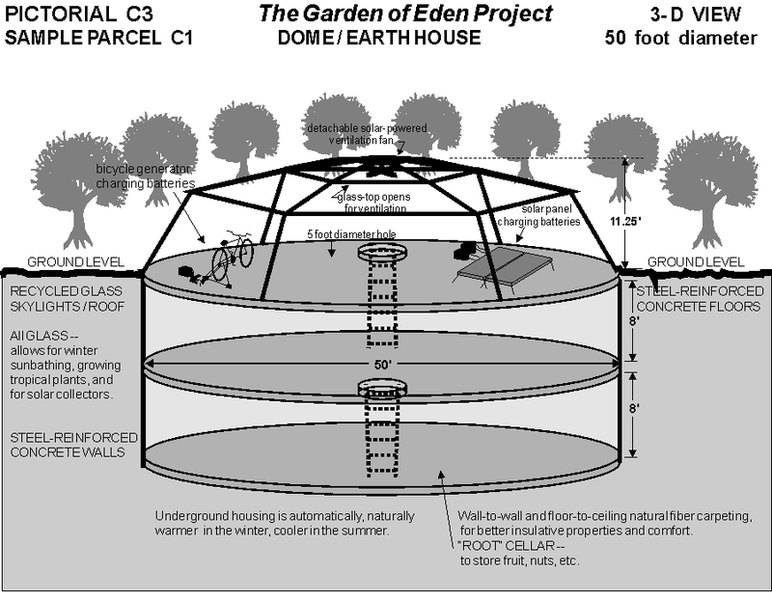 C3_50DomeHouse.jpg