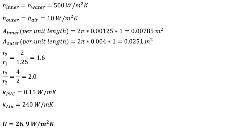 Calculation of U.png