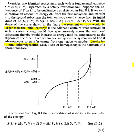 Callen stability.png Callen stability.png