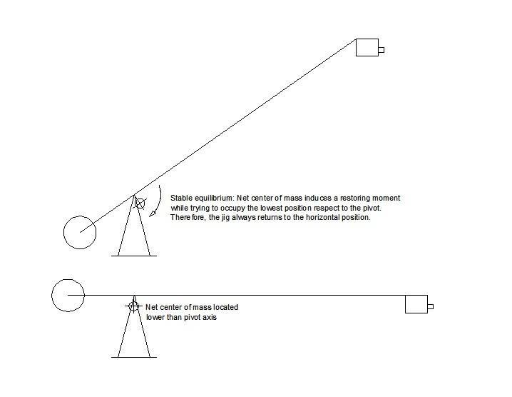 Camera jig.jpg