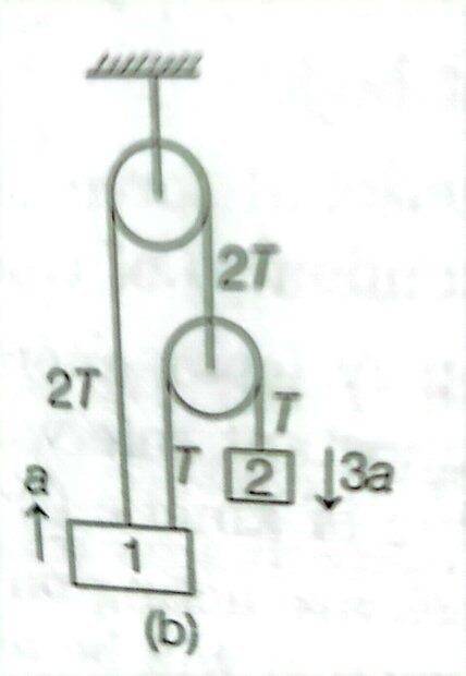 CamScanner 05-13-2022 12.34_5.jpg