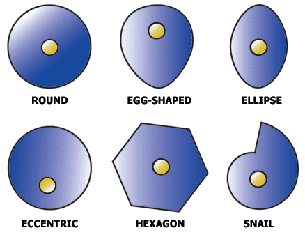 CamShapes.png