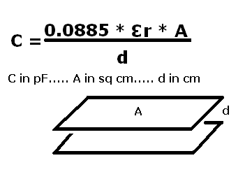 capacitance formula.PNG