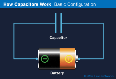 capacitor-3.gif