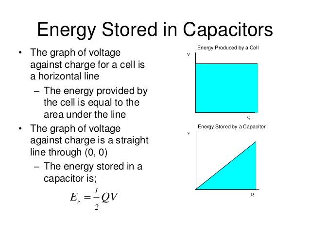 capacitors-17-638.jpg