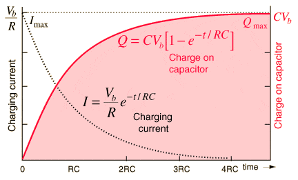 capchg3.gif
