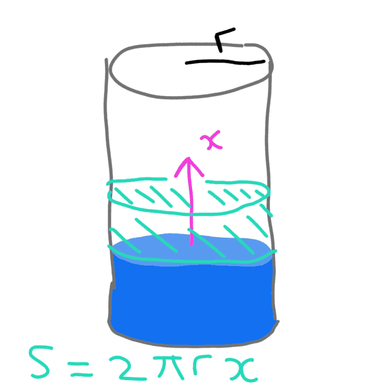 capillary_force_diagram.png