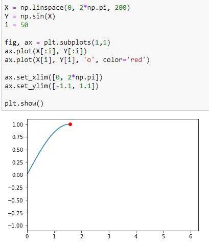 How to make an animation in SymPy using Python | Physics Forums