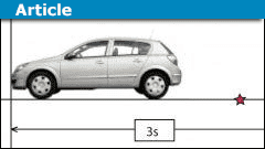carcapacity.png