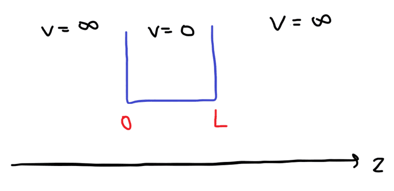 case 2.png