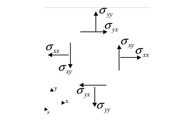 cauchy.jpg