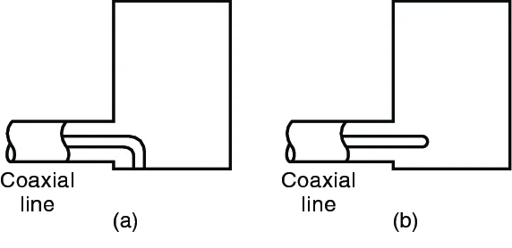 Cavity-excitation-using-a-loop-coupling-b-electric-probe-coupling-and-c-aperture.webp