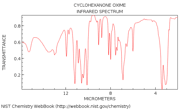 cbook.cgi?Spec=C100641&Index=1&Type=IR.png