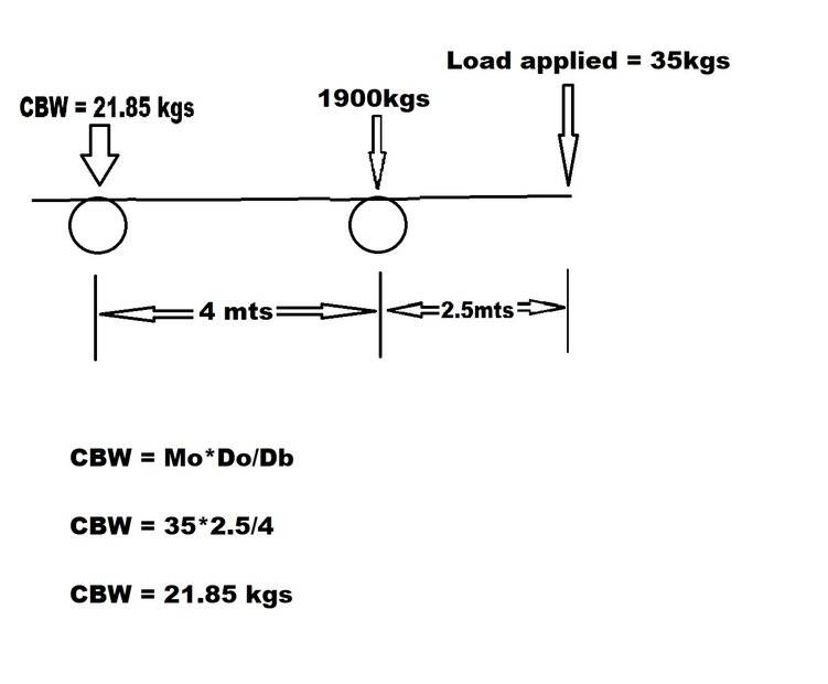 cbw.jpg