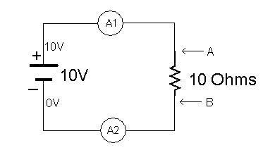 cct1.GIF